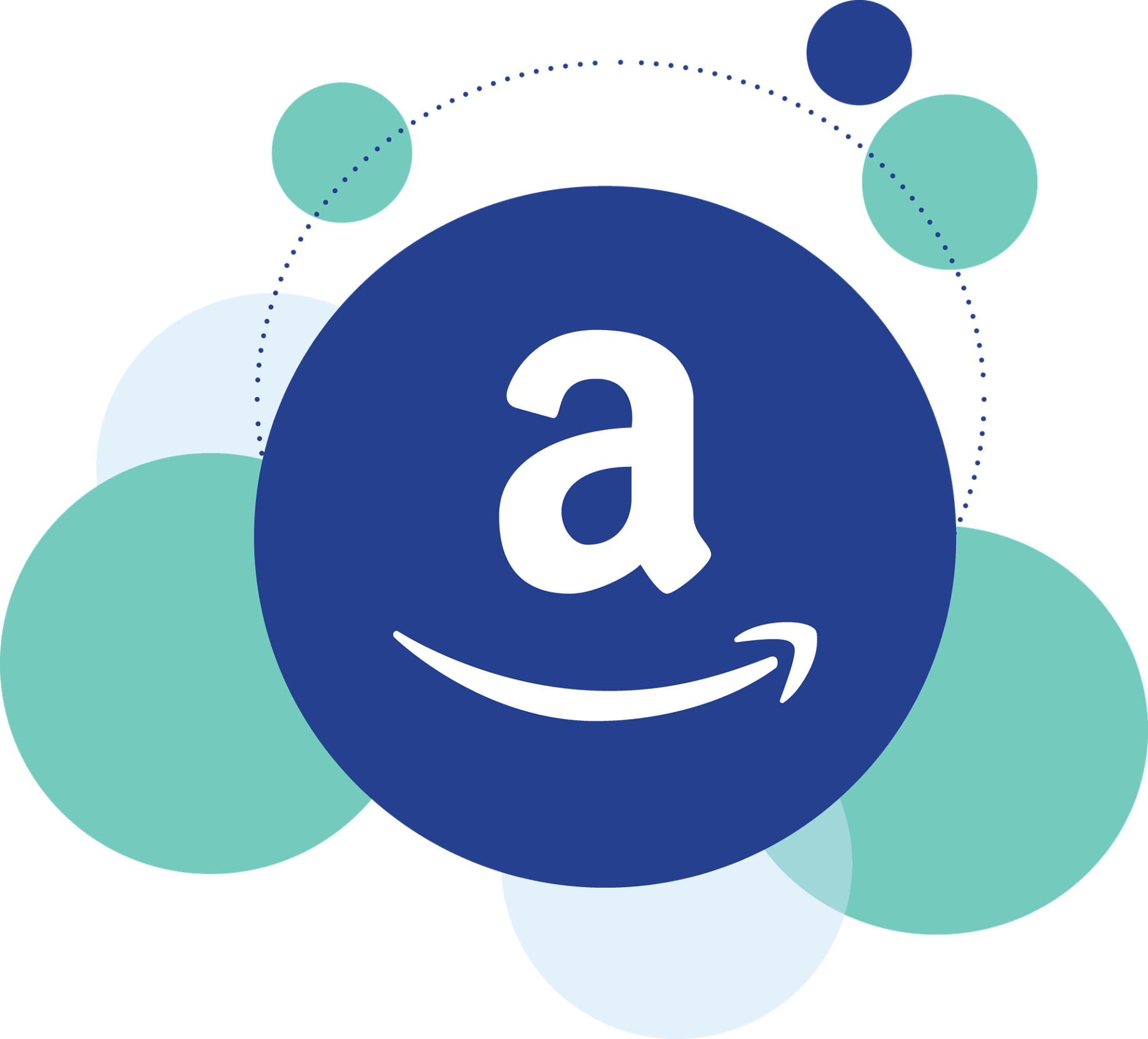 Amazon réalité augmentée